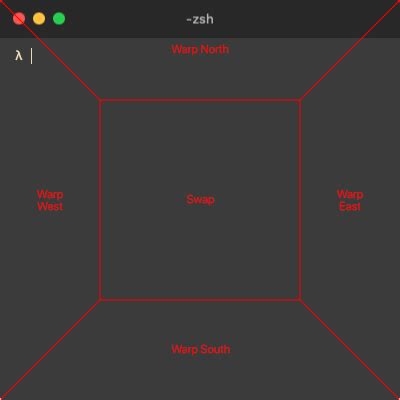 yabaivip|Home · koekeishiya/yabai Wiki · GitHub.